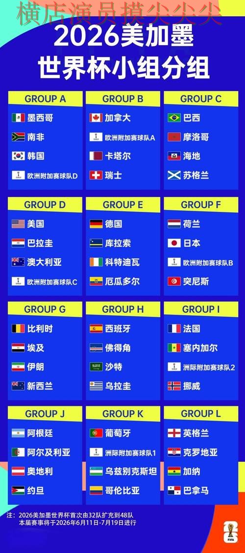 世界杯竞猜网站整理合集：覆盖真实体验+直播与入口方式 - 2026世界杯
